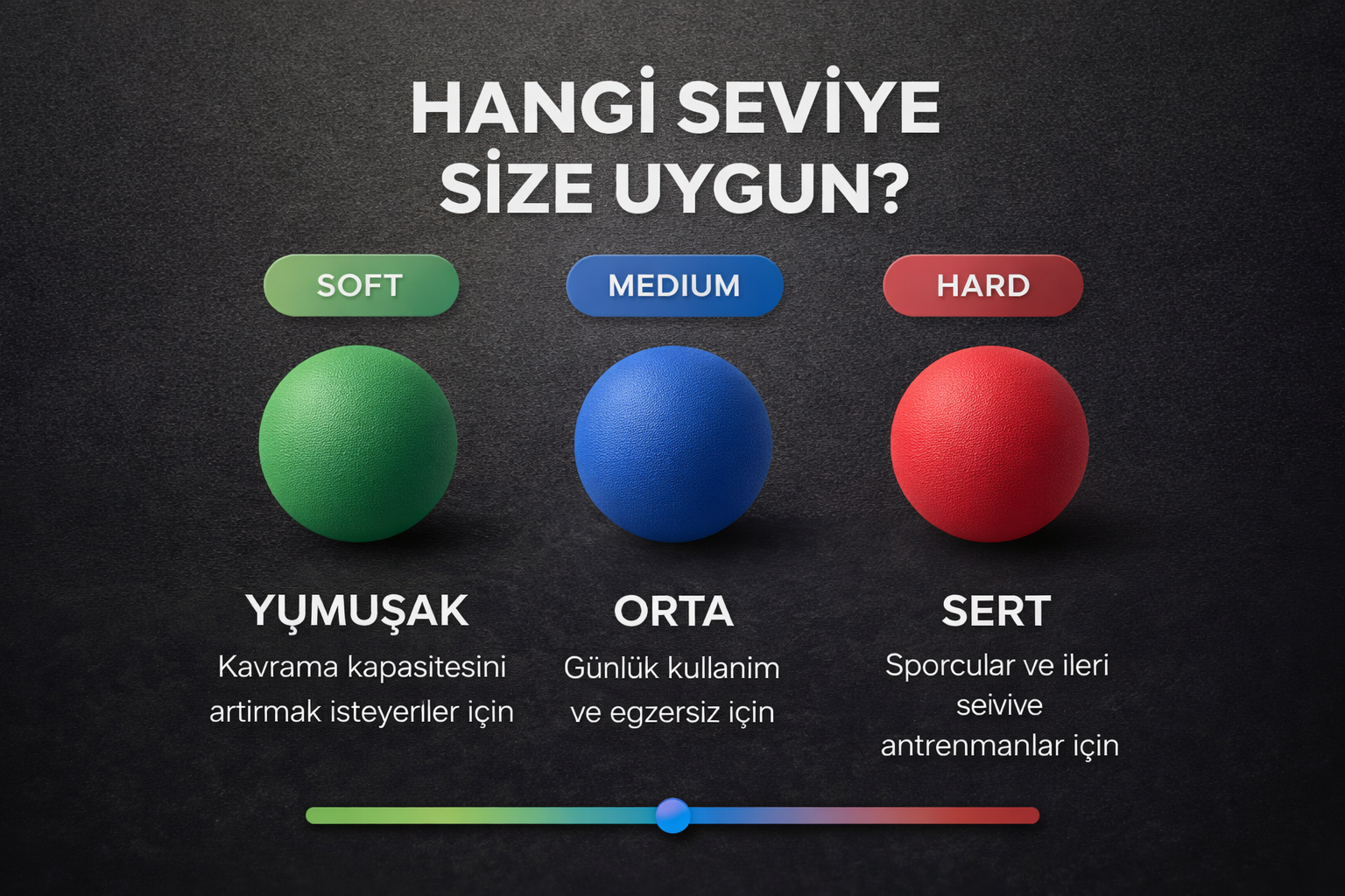 Silikon El Stres Topu Bilek Parmak Güçlendirme Egzersiz Topu Fizik Tedavi Rehabilitasyon 3'lü Set